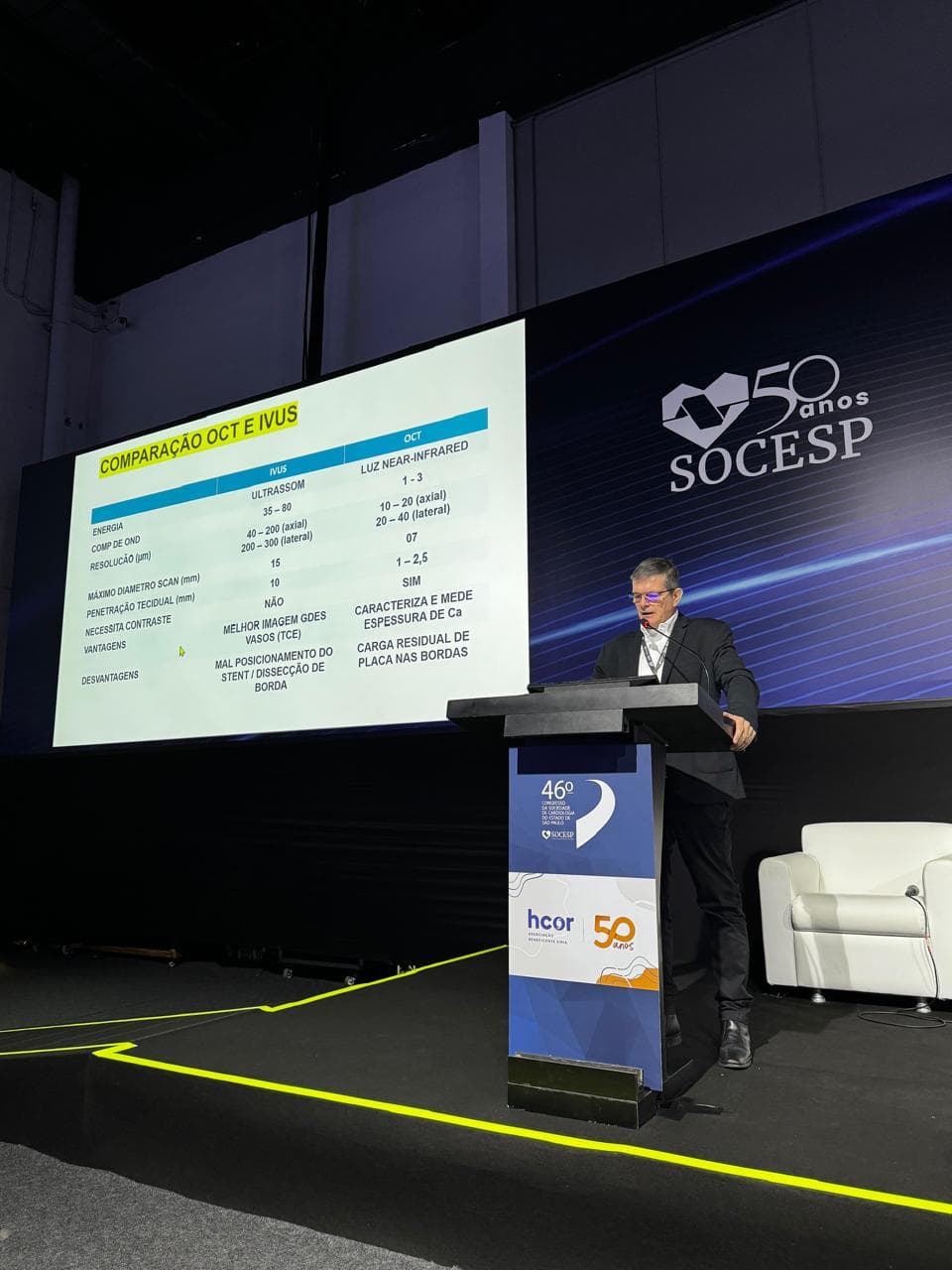 Discussão científica com dados clínicos - Aula com apresentação de evidências e condução de raciocínio cardiovascular.